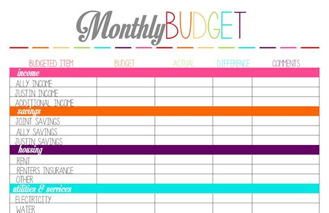 Free Printable Budget Forms | Free Printable A to Z