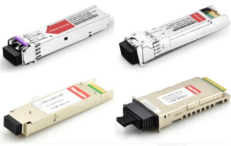 In-Depth Study of CWDM Transceivers - Fiber Optical Tech