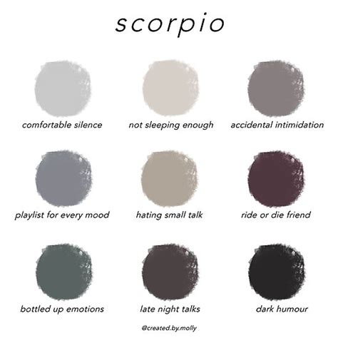 "Scorpio Color Chart" Photographic Print by createdbymolly | Redbubble