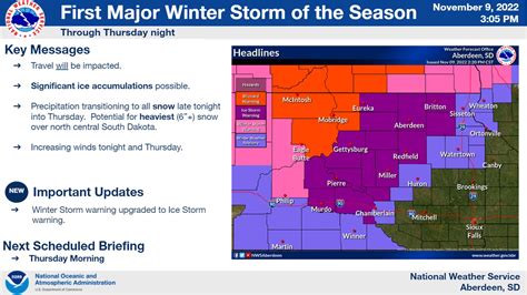 NWS Aberdeen on Twitter: "(1 of 2) Multiple facets of this storm system ...