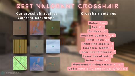 The Best Valorant Crosshair In 2024 - Setup.gg