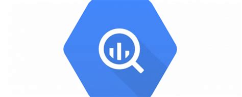 Google BigQuery | Cloud Elements | API Integration Platform | iPaaS