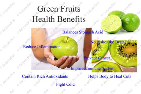 Benefits of Green fruits and list of Green fruits names - dailyonefruit