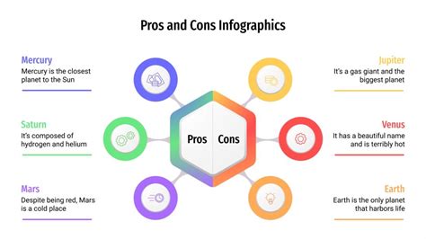 Pros and Cons Infographics for Google Slides and PowerPoint