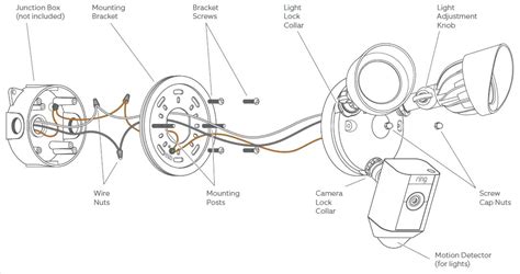 wiring diagram our floodlight » Wiring Core