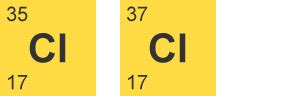 BBC Bitesize - National 5 Chemistry - Atomic structure - Revision 5