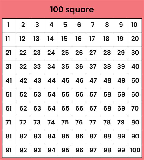 100 Square Grid Printable