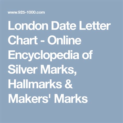 London Date Letter Chart - Online Encyclopedia of Silver Marks ...