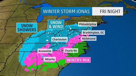 5 New Developments About Winter Storm Jonas | The Weather Channel