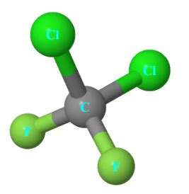 CF2Cl2 Lewis structure, Molecular geometry, and Polar or nonpolar