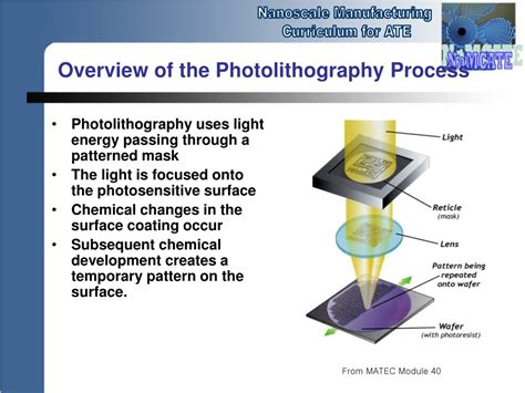 PPT - Top Down Method Photolithography Basics PowerPoint Presentation, free download - ID:9481790