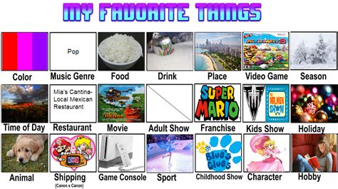 My Favorite Things Meme 3 by AlliePeachfan on DeviantArt