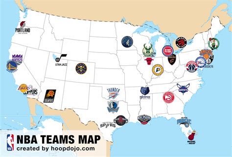 List of 30 NBA Teams Names (Alphabetical Order) - Hoop Dojo