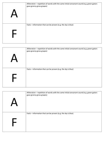 AFOREST | Teaching Resources