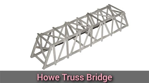 Truss Bridge - Types, Design, And Examples | CivilMint.Com