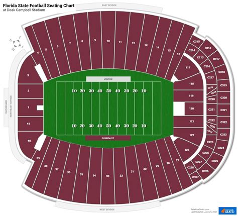 Doak Campbell Stadium Seating Chart - RateYourSeats.com