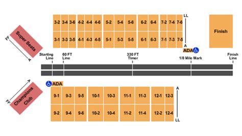 Texas Motorplex Tickets in Ennis Texas, Texas Motorplex Seating Charts ...