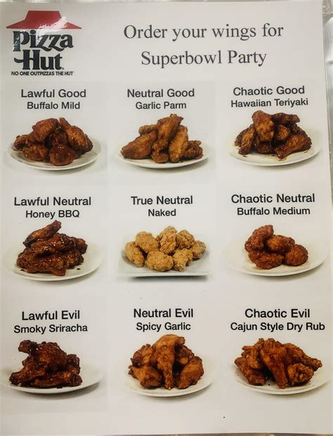 Pizza Hut Menu Wings