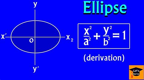 Ellipse equation calculator - homemap