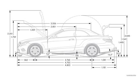 Mercedes benz e class estate dimensions