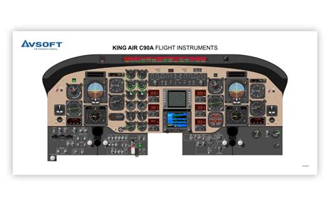 Beechcraft King Air C90A - Avsoft Aviation Training Courses for Online Study