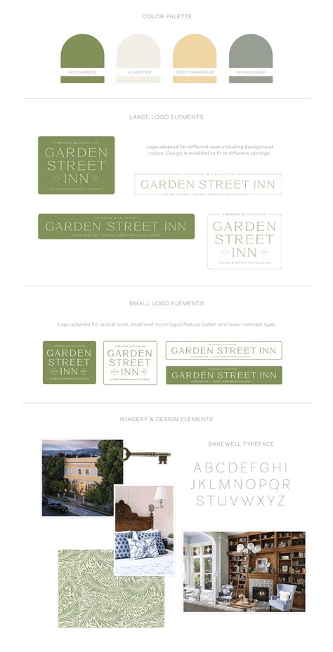 Garden Street Inn – Kimmy Design