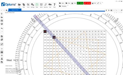 Gann square of 9 excel - seoceseomm