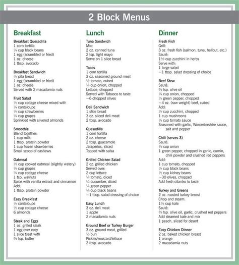 Zone Diet Meal Plan Pdf - PrintableDietPlan.com