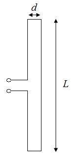 Folded Dipole Antennas