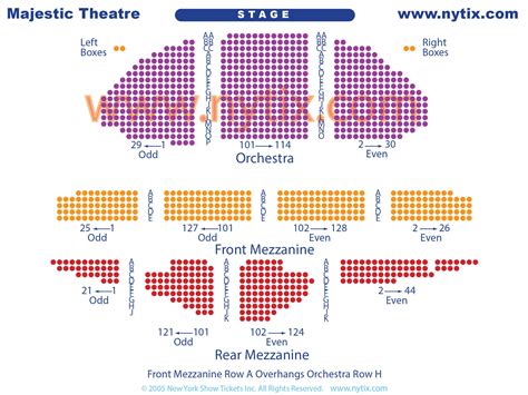 Majestic Theatre on Broadway in NYC