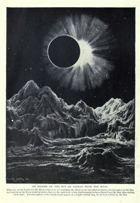 An eclipse of the Sun as viewed from the... | nemfrog | Moon art print, Moon art, Space art