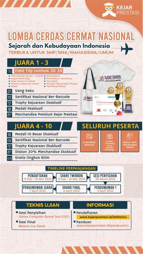 Lomba Cerdas Cermat Nasional 2022 Tema Sejarah dan Kebudayaan Indonesia - Universitas ...