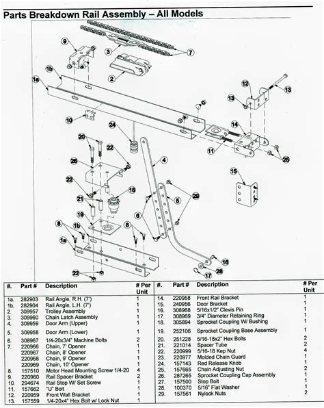 Wayne Dalton Quantum Parts Breakdown