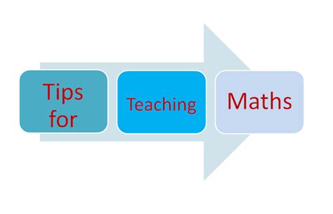 Tips for teaching maths