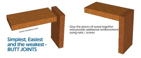 Butt Joints - Simplest, easiest and the weakest - Indian Woodworking ...