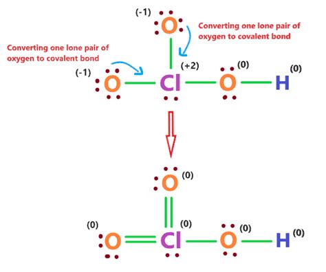 HClO3 lewis structure, Molecular geometry, Acid or Base, Conjugate pairs