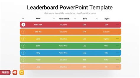 Free Leaderboard PowerPoint Template (3 Pages) | Just Free Slide