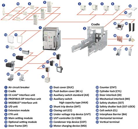 Air Circuit Breakers Low-voltage Circuit Breakers｜MITSUBISHI ELECTRIC FA