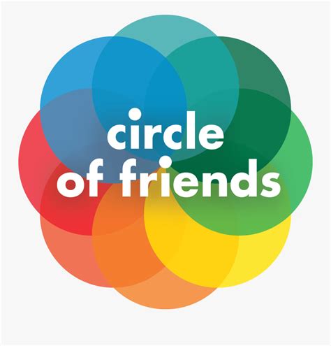 Clip Art Circle Of Friends Images - Circle Of Friends Design , Free Transparent Clipart - ClipartKey