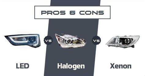 Xenon vs halogen - scanstart