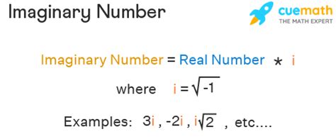 Imaginary Numbers