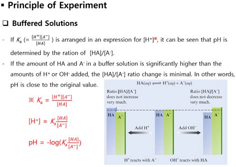 Solved Preparation of Buffer Solution Experiment: I uploaded | Chegg.com