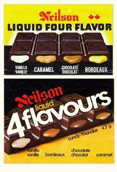 Neilson Jersey Milk Treasures Chocolate Bar 1960's...10 cents. | My murky past | Pinterest ...