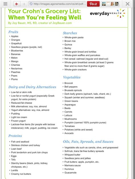 IBD foods for remission | Crohns disease diet recipes, Crohns disease ...