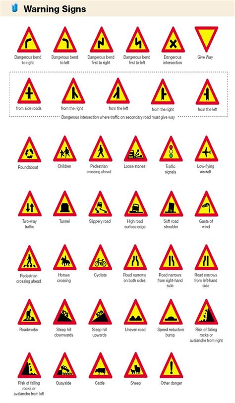 Icelandic Road Signs Driving Test Questions, Driving Rules, Driving Laws, Traffic Driving ...