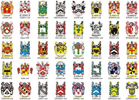 German Family Crests And Shields | Irish Coat of Arms Gallery | Coat of ...