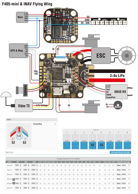 MATEK FLIGHT CONTROLLER F405-MINI – Boulder MultiRotor LLC