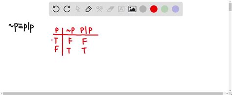 SOLVED:The Sheffer stroke is a binary operator defined by the following truth table. (Note: On ...