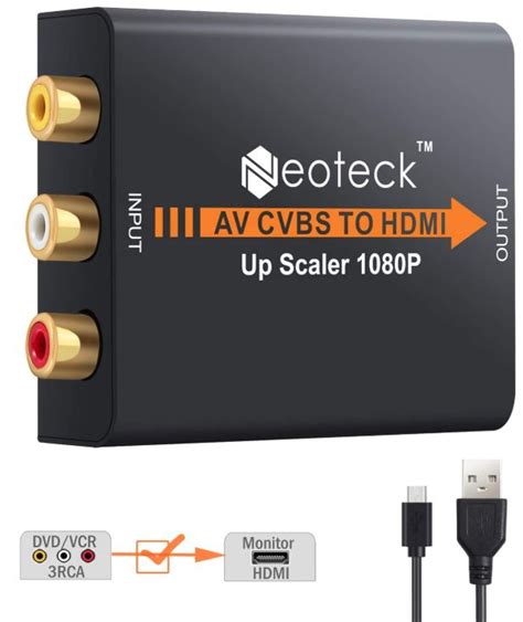 Guide to 2020's Best Composite (AV, RCA) to HDMI Converter