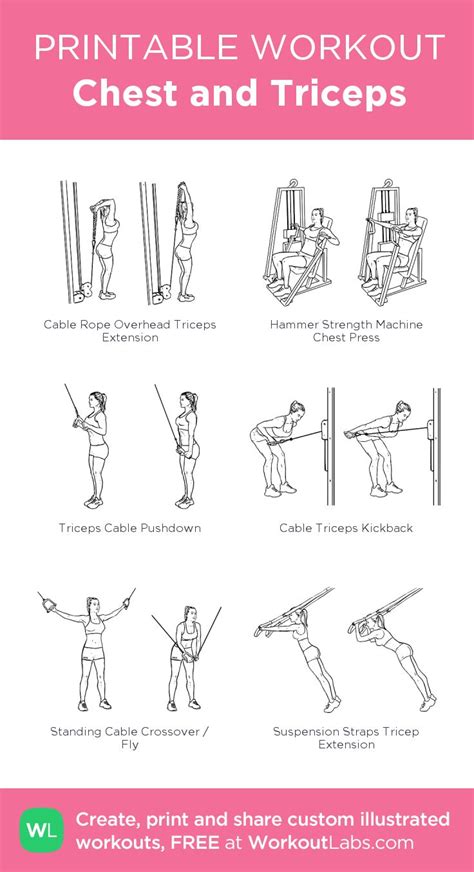 Chest and Triceps : my visual workout created at WorkoutLabs.com • Click through to customize ...